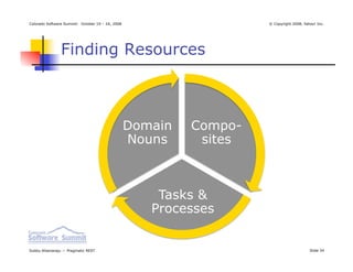 Colorado Software Summit: October 19 – 24, 2008                     © Copyright 2008, Yahoo! Inc.




                Finding Resources



                                                  Domain   Compo-
                                                  Nouns     sites



                                                      Tasks &
                                                     Processes


Subbu Allamaraju — Pragmatic REST                                                        Slide 34
 