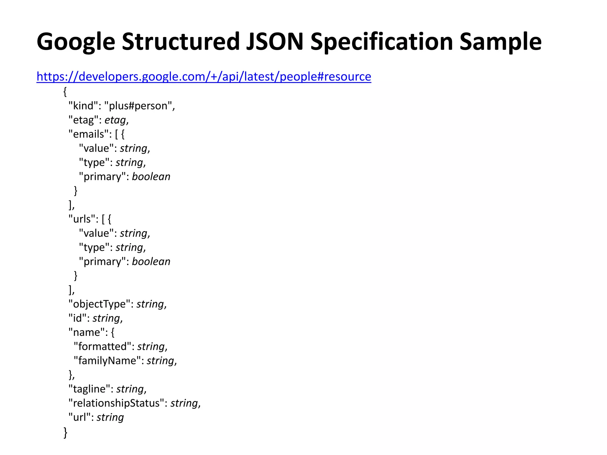 Google Structured JSON Specification Sample
https://developers.google.com/+/api/latest/people#resource
{
"kind": "plus#person",
"etag": etag,
"emails": [ {
"value": string,
"type": string,
"primary": boolean
}
],
"urls": [ {
"value": string,
"type": string,
"primary": boolean
}
],
"objectType": string,
"id": string,
"name": {
"formatted": string,
"familyName": string,
},
"tagline": string,
"relationshipStatus": string,
"url": string
}
 