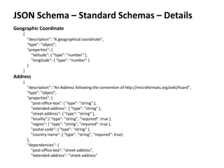 JSON Schema – Standard Schemas – Details
Geographic Coordinate
{
"description": "A geographical coordinate",
"type": "object",
"properties": {
"latitude": { "type": "number" },
"longitude": { "type": "number" }
}
}
Address
{
"description": "An Address following the convention of http://microformats.org/wiki/hcard",
"type": "object",
"properties": {
"post-office-box": { "type": "string" },
"extended-address": { "type": "string" },
"street-address": { "type": "string" },
"locality":{ "type": "string", "required": true },
"region": { "type": "string", "required": true },
"postal-code": { "type": "string" },
"country-name": { "type": "string", "required": true}
},
"dependencies": {
"post-office-box": "street-address",
"extended-address": "street-address"
 