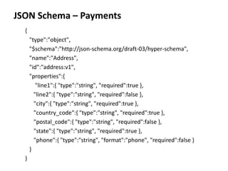 JSON Schema – Payments
{
"type":"object",
"$schema":"http://json-schema.org/draft-03/hyper-schema",
"name":"Address",
"id":"address:v1",
"properties":{
"line1":{ "type":"string", "required":true },
"line2":{ "type":"string", "required":false },
"city":{ "type":"string", "required":true },
"country_code":{ "type":"string", "required":true },
"postal_code":{ "type":"string", "required":false },
"state":{ "type":"string", "required":true },
"phone":{ "type":"string", "format":"phone", "required":false }
}
}
 
