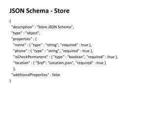 JSON Schema - Store
{
"description" : "Store JSON Schema",
"type" : "object",
"properties" : {
"name" : { "type" : "string", "required" : true },
"phone" : { "type" : "string", "required" : true },
"isCheckPermanent" : { "type" : "boolean", "required" : true },
"location" : { "$ref": "Location.json", "required" : true }
},
"additionalProperties" : false
}
 