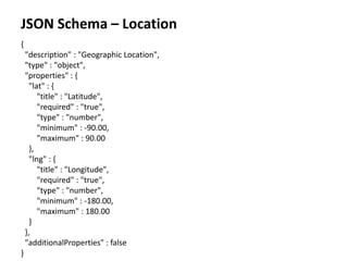 JSON Schema – Location
{
"description" : "Geographic Location",
"type" : "object",
"properties" : {
"lat" : {
"title" : "Latitude",
"required" : "true",
"type" : "number",
"minimum" : -90.00,
"maximum" : 90.00
},
"lng" : {
"title" : "Longitude",
"required" : "true",
"type" : "number",
"minimum" : -180.00,
"maximum" : 180.00
}
},
"additionalProperties" : false
}
 