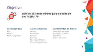 Fundamentos para el diseño de una RESTful API pragmática | PPTX