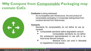  Confusion is being addressed
 As municipalities add infrastructure, the end product of
compostable packaging is increasingly distinguished from
compost derived from food-scraps
 Concerns
 Standards for compostability do not define its use as
compost
■ Compostable standards define degradation amount
■ Compostable standards do not define
the subsequent appropriateness to use with or as
food-scrap derived compost
■ Residual CoCs can exist in allowable
(in regulations) X size pieces
Why Compost from Compostable Packaging may
contain CoCs
Pragmatic risk assessment and mitigation for CoCs in packaging - by Dr. Claire Sand - 12
 