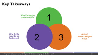 1
Pragmatic risk assessment and mitigation for CoCs in packaging - by Dr. Claire Sand - 13
3
2
Why Packaging
contains CoCs
Why CoCs
need to be
Addressed
Action!
How to Mitigate
CoCs
Key Takeaways
 