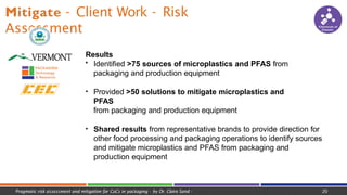 Mitigate - Client Work - Risk
Assessment
Results
• Identified >75 sources of microplastics and PFAS from
packaging and production equipment
• Provided >50 solutions to mitigate microplastics and
PFAS
from packaging and production equipment
• Shared results from representative brands to provide direction for
other food processing and packaging operations to identify sources
and mitigate microplastics and PFAS from packaging and
production equipment
Chemicals of
Concern
Pragmatic risk assessment and mitigation for CoCs in packaging - by Dr. Claire Sand - 20
 