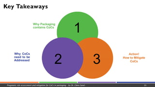 1
Pragmatic risk assessment and mitigation for CoCs in packaging - by Dr. Claire Sand - 33
3
2
Why Packaging
contains CoCs
Why CoCs
need to be
Addressed
Action!
How to Mitigate
CoCs
Key Takeaways
 