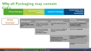 Primary Packaging
Secondary & Tertiary
Packaging
Ingredient Packaging
Contamination from
Production
Environment
Why all Packaging may contain
CoCs
Release Agents Forming Materials Improving Barriers
Providing
Grease & Oil Resistance
For thermoforming,
blowmolding plastic, metals,
fibers
Wetting and leveling agents,
emulsifiers, foaming agents,
or dispersants
Fluorination of PE was approved in
1983
Dry end coatings on paperboard and
corrugated, and paper
Lower the surface tension
Bond with functional groups
such as acids and alcohols
and/or take part in
condensation polymers
Prior use in forming of in HPDE, PP,
PET blowmolded, thermoformed
containers
Wet end use on paperboard
Polymers fluorinated with
hexaﬂuoropropylene (HFP),
tetraﬂuoroethylene (TFE), vinylidene
ﬂuoride (VDF) polymers
Coatings on hydroscopic polymers
such as PLA, cellulose, starch,
ethylenes, etc.
Packaging for pet food, bakery, FOH
fried foods
PFAS
Example
Pragmatic risk assessment and mitigation for CoCs in packaging - by Dr. Claire Sand - 8
 