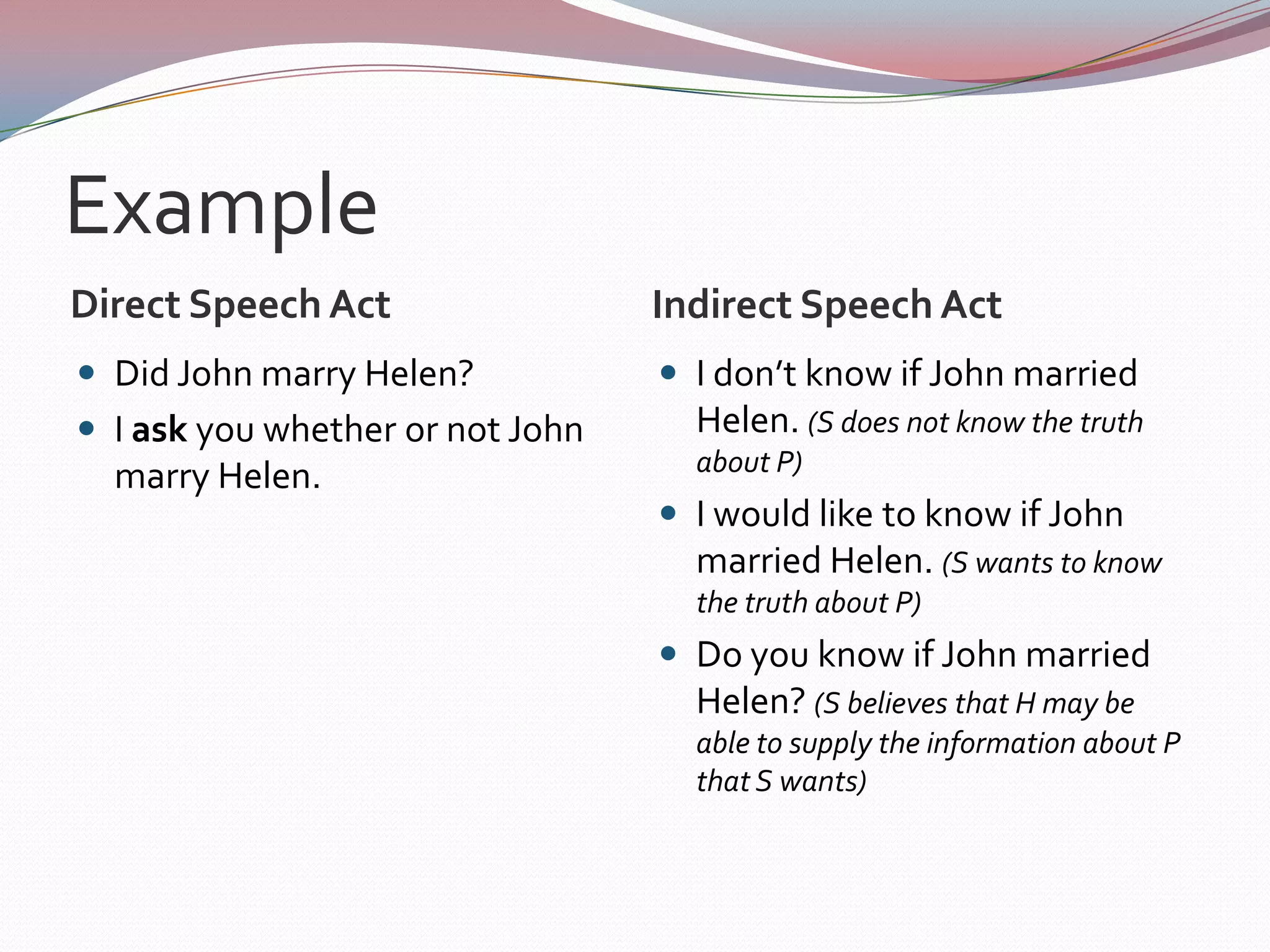 Direct and Indirect Speech ActsDirect Speech ActIndirect Speech ActThey perform their functions in a direct and literal mannerCan be performed by:Making a direct, literal utterance, orUsing a performative verbWhat the speaker actually means is different from what s/he literally says.Never uses performative verbs