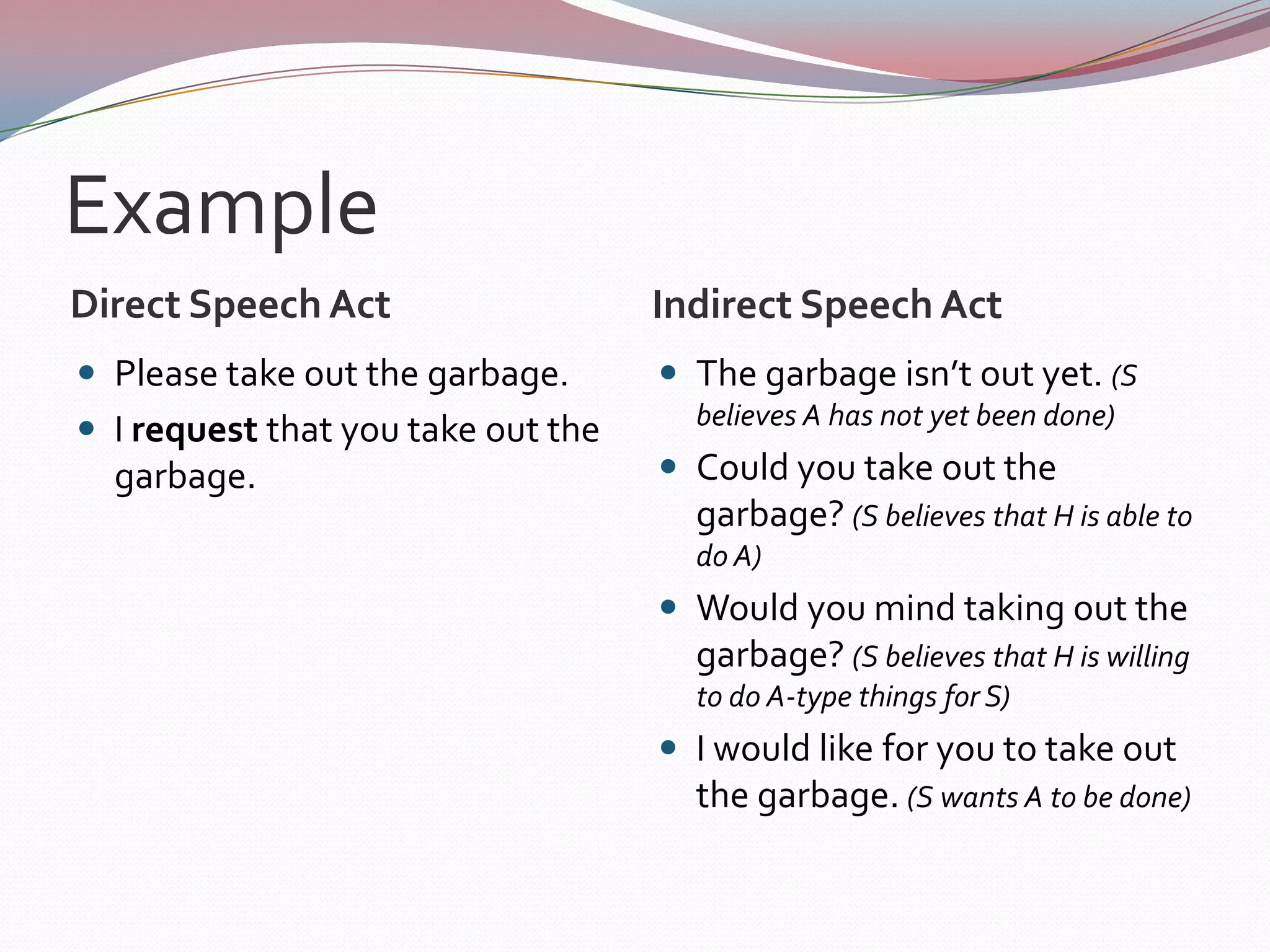 Felicity ConditionsConditions that must be satisfied if a speech act is to be correctly and honestly performed