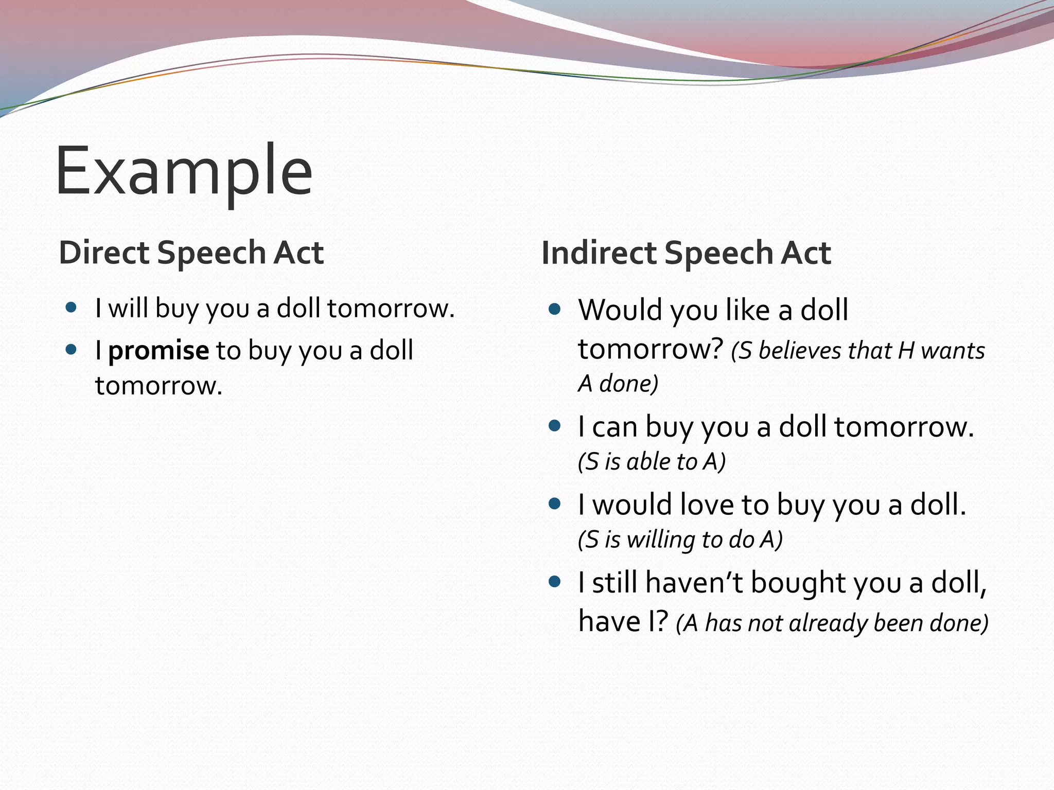 ExampleDirect Speech ActIndirect Speech ActDid John marry Helen?I ask you whether or not John marry Helen.I don’t know if John married Helen. (S does not know the truth about P)I would like to know if John married Helen. (S wants to know the truth about P)Do you know if John married Helen? (S believes that H may be able to supply the information about P that S wants)