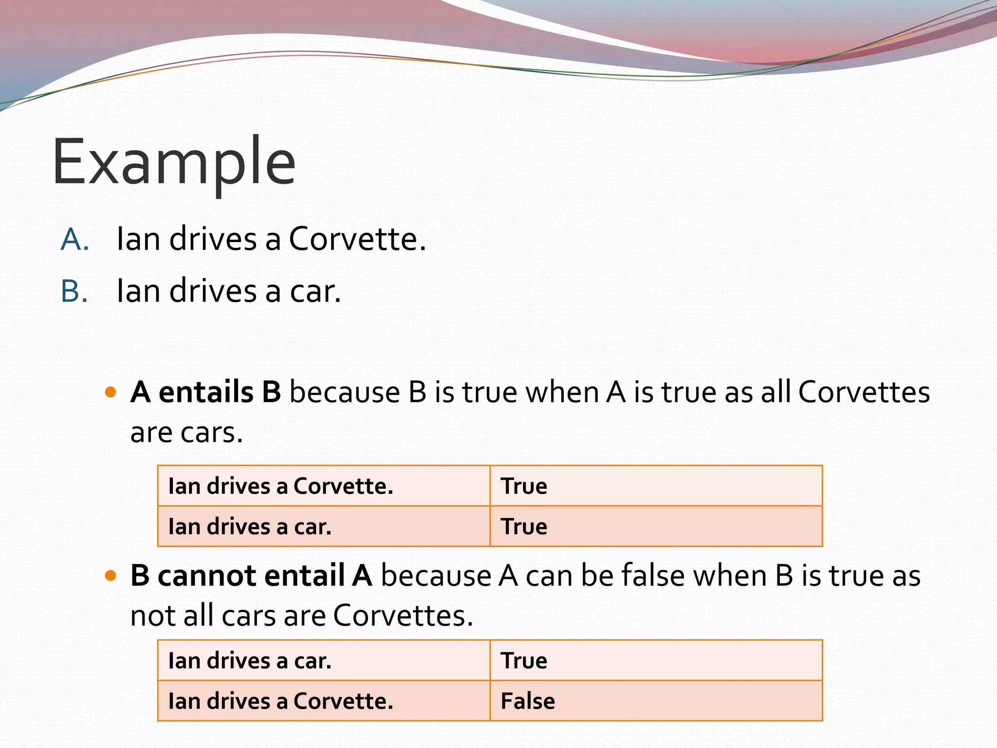 Maxims of QuantityMake your contribution as informative as required.Do not make your contribution more informative than required.