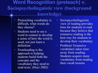 Word Recognition (preteach) v. S ociopsycholinguistic view (background knowledge) Preteaching vocabulary is difficult, what words do they choose? Students need to see a word in contest to develop a sense of how the word is used, not just learn a definition Frontloading is the approach to helping students build both the concepts and the vocabulary they need to read texts. (Hoyt 2002) Sociopsycholinguistic view of reading provides time for students to read because they believe that extensive reading is the best way for students to develop their vocabulary Problem! Extensive vocabulary takes time away from reading. Students acquire more vocabulary from reading then vocab lessons 