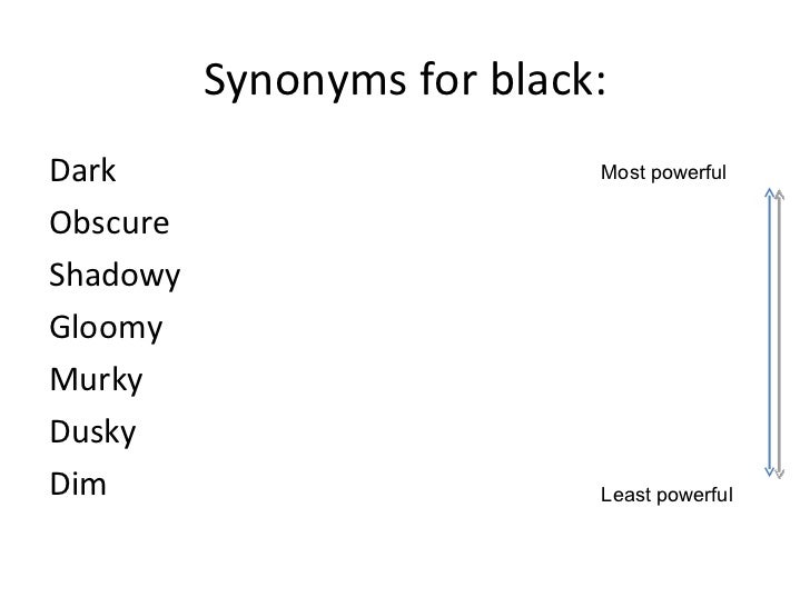 Dark Green Synonyms