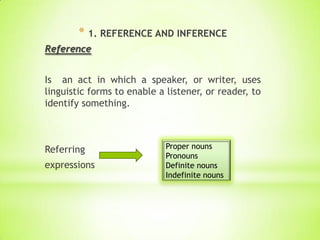Reference And Inference Pragmatics | PPTX