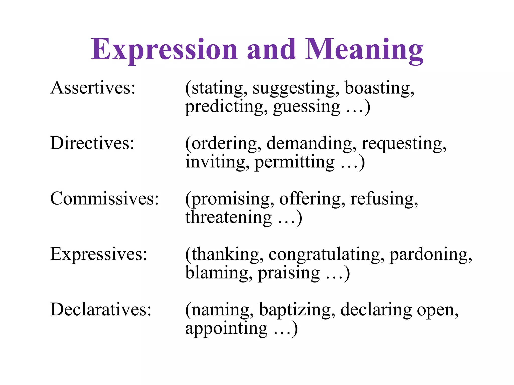 Expression and Meaning
Assertives: (stating, suggesting, boasting,
predicting, guessing …)
Directives: (ordering, demanding, requesting,
inviting, permitting …)
Commissives: (promising, offering, refusing,
threatening …)
Expressives: (thanking, congratulating, pardoning,
blaming, praising …)
Declaratives: (naming, baptizing, declaring open,
appointing …)
 