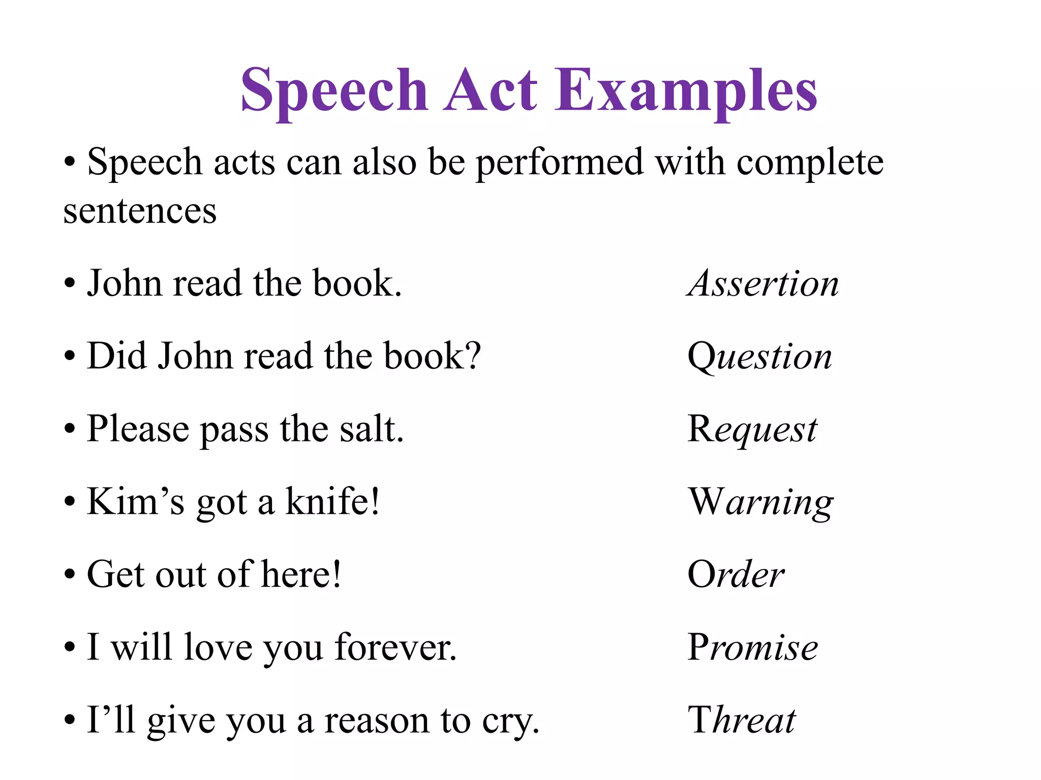 Speech Act Examples
• Speech acts can also be performed with complete
sentences
• John read the book. Assertion
• Did John read the book? Question
• Please pass the salt. Request
• Kim‟s got a knife! Warning
• Get out of here! Order
• I will love you forever. Promise
• I‟ll give you a reason to cry. Threat
 
