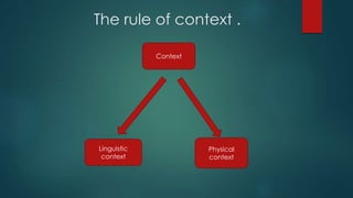 The rule of context .
Linguistic
context
Physical
context
Context
 