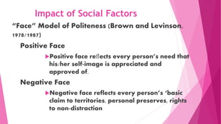 “Face” Model of Politeness (Brown and Levinson,
1978/1987)
Positive Face
Positive face reﬂects every person’s need that
his/her self-image is appreciated and
approved of.
Negative Face
Negative face reflects every person’s ‘basic
claim to territories, personal preserves, rights
to non-distraction
Impact of Social Factors
 