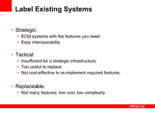 Label Existing Systems Strategic: ECM systems with the features you need Easy interoperability Tactical: Insufficient for a strategic infrastructure. Too useful to replace. Not cost-effective to re-implement required features.  Replaceable: Not many features: low cost, low complexity 