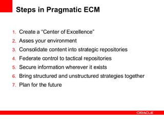 Steps in Pragmatic ECM Create a “Center of Excellence” Asses your environment Consolidate content into strategic repositories Federate control to tactical repositories Secure information wherever it exists Bring structured and unstructured strategies together Plan for the future 