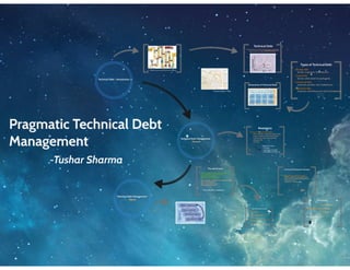 Pragmatic Technical Debt Management