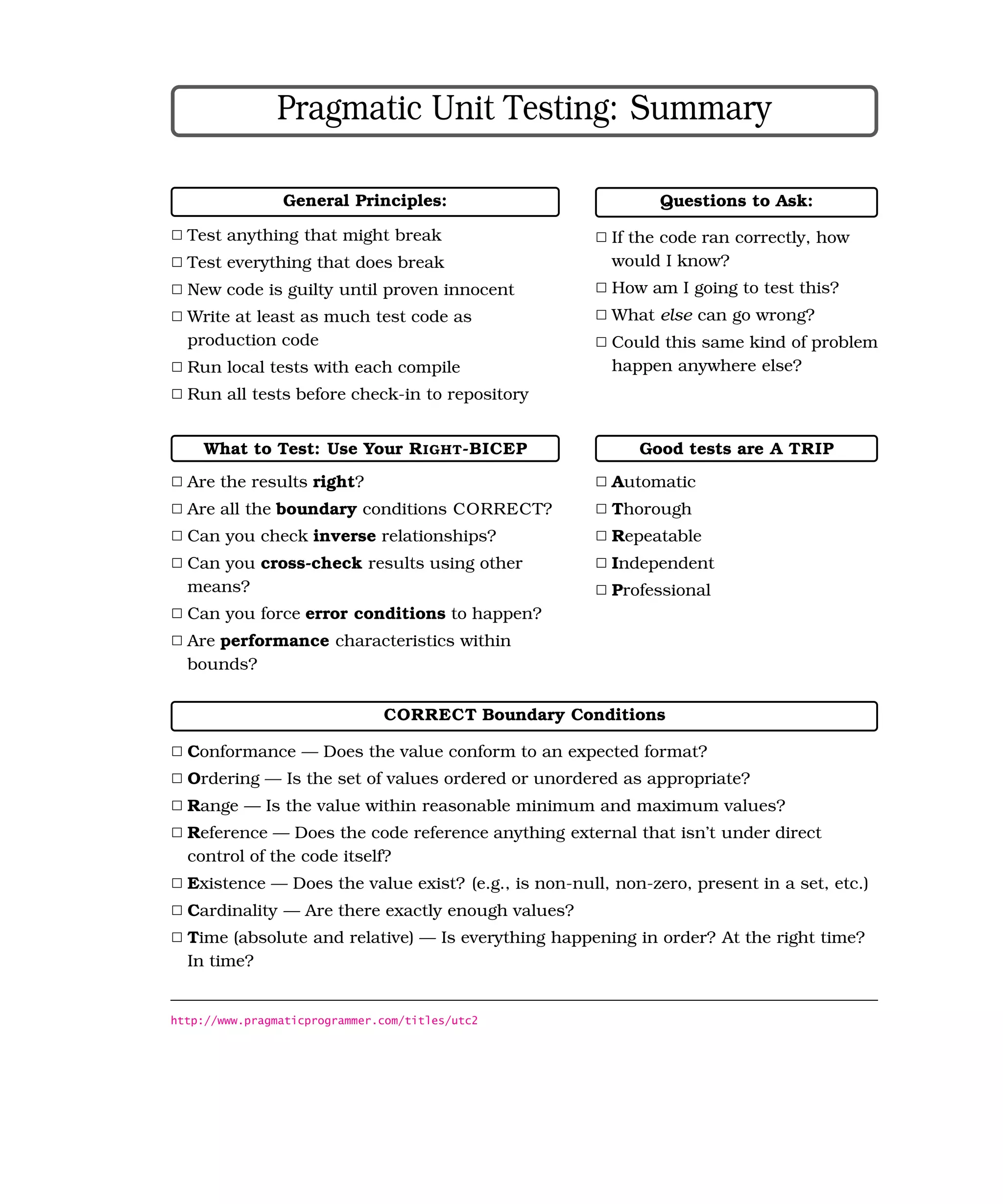 Pragmatic Unit Testing: Summary

                General Principles:                           Questions to Ask:

2 Test anything that might break                      2 If the code ran correctly, how
2 Test everything that does break                       would I know?
2 New code is guilty until proven innocent            2 How am I going to test this?
2 Write at least as much test code as                 2 What else can go wrong?
  production code                                     2 Could this same kind of problem
2 Run local tests with each compile                     happen anywhere else?
2 Run all tests before check-in to repository


    What to Test: Use Your R IGHT -BICEP                   Good tests are A TRIP
2 Are the results right?                              2 Automatic
2 Are all the boundary conditions CORRECT?            2 Thorough
2 Can you check inverse relationships?                2 Repeatable
2 Can you cross-check results using other             2 Independent
  means?                                              2 Professional
2 Can you force error conditions to happen?
2 Are performance characteristics within
  bounds?


                               CORRECT Boundary Conditions

2 Conformance — Does the value conform to an expected format?
2 Ordering — Is the set of values ordered or unordered as appropriate?
2 Range — Is the value within reasonable minimum and maximum values?
2 Reference — Does the code reference anything external that isn’t under direct
  control of the code itself?
2 Existence — Does the value exist? (e.g., is non-null, non-zero, present in a set, etc.)
2 Cardinality — Are there exactly enough values?
2 Time (absolute and relative) — Is everything happening in order? At the right time?
  In time?


http://www.pragmaticprogrammer.com/titles/utc2
 