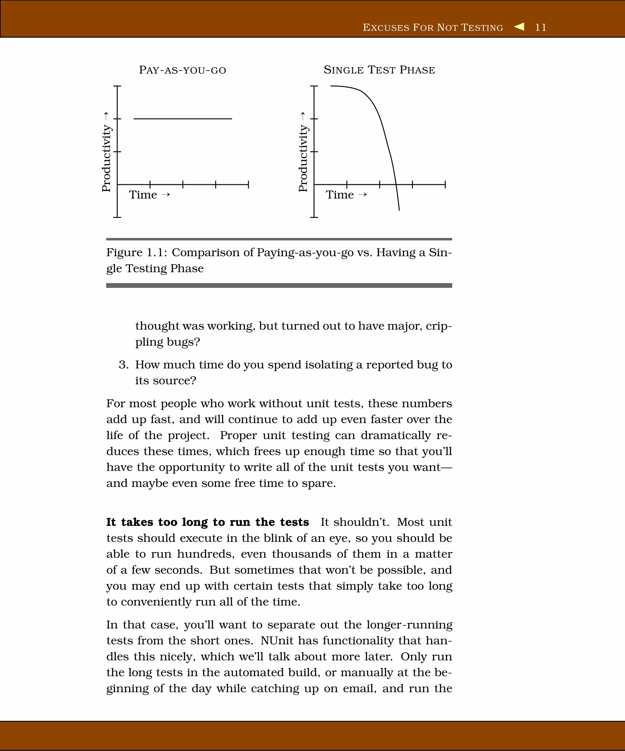 E XCUSES F OR N OT T ESTING   11



                    P AY - AS - YOU - GO                        S INGLE T EST P HASE


Productivity ¡




                                               Productivity ¡
                  Time ¡                                        Time ¡



     Figure 1.1: Comparison of Paying-as-you-go vs. Having a Sin-
     gle Testing Phase



                   thought was working, but turned out to have major, crip-
                   pling bugs?
                 3. How much time do you spend isolating a reported bug to
                    its source?
     For most people who work without unit tests, these numbers
     add up fast, and will continue to add up even faster over the
     life of the project. Proper unit testing can dramatically re-
     duces these times, which frees up enough time so that you’ll
     have the opportunity to write all of the unit tests you want—
     and maybe even some free time to spare.


     It takes too long to run the tests It shouldn’t. Most unit
     tests should execute in the blink of an eye, so you should be
     able to run hundreds, even thousands of them in a matter
     of a few seconds. But sometimes that won’t be possible, and
     you may end up with certain tests that simply take too long
     to conveniently run all of the time.
     In that case, you’ll want to separate out the longer-running
     tests from the short ones. NUnit has functionality that han-
     dles this nicely, which we’ll talk about more later. Only run
     the long tests in the automated build, or manually at the be-
     ginning of the day while catching up on email, and run the
 