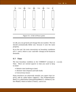T IME    84


       3 feet         3 feet             3 feet       3 feet




  1              2               3                4            5




                               12 feet




                Figure 5.1: A Set of Fence posts



ter all), you can go back and change this one number. The test
should automatically follow suit, because it uses the same
property.
So in the end, the tests concentrate on boundary conditions
of 0, 1, and n, where n can—and will—change as the business
demands.


5.7 Time
The last boundary condition in the CORRECT acronym is              CORREC T

Time. There are several aspects to time you need to keep
in mind:
   • Relative time (ordering in time)
   • Absolute time (elapsed and wall clock)
   • Concurrency issues
Some interfaces are inherently stateful; you expect that Lo-
gin() will be called before Logout(), that PrepareState-
ment() is called before ExecuteStatement(), Connect() be-
fore Read() which is before Close(), and so on.
 