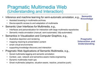PragmaticWeb 4.0 - Towards an active and interactive Semantic Media Web ...