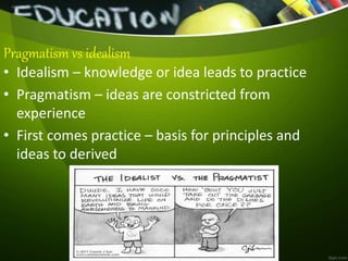 Pragmatism vs idealism
• Idealism – knowledge or idea leads to practice
• Pragmatism – ideas are constricted from
experience
• First comes practice – basis for principles and
ideas to derived
 
