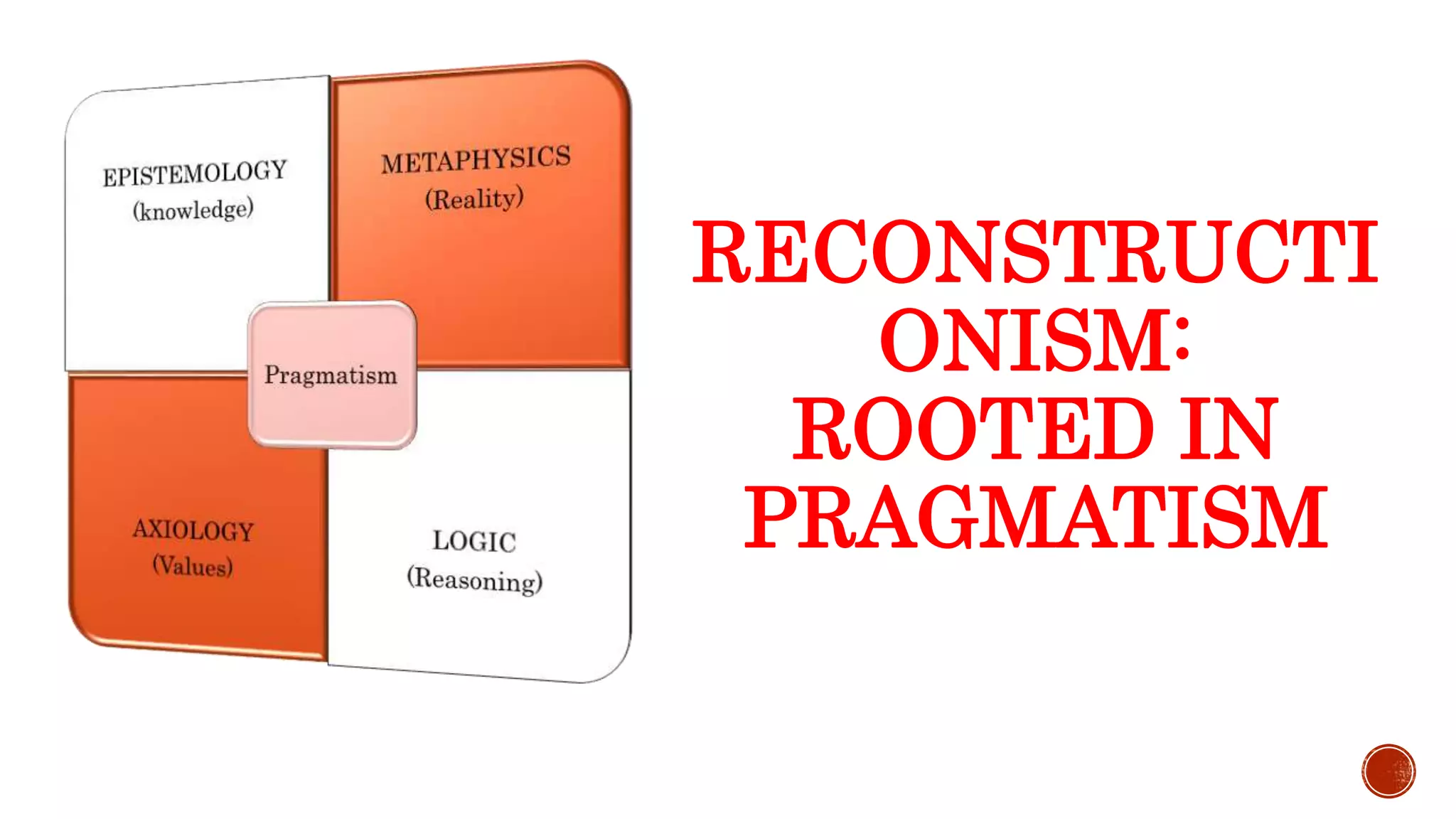 RECONSTRUCTI
ONISM:
ROOTED IN
PRAGMATISM
 