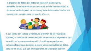 2. Disponer de datos: Los datos los extrae el alumno de su
memoria, de la observación de la cultura y de la comunicación, el
pensador ha de disponer de recursos y estar habituado a revisar sus
experiencias pasadas para ver que le ofrecen.
3. Las ideas: Son la fase creadora, la previsión de los resultados
posibles, la invasión de lo desconocido, un salto hacia lo porvenir, una
incursión en lo nuevo una invención. Las ideas no pueden ser
comunicadas de unas personas a otras; son comunicables los datos,
pero no las ideas, que son anticipaciones de soluciones posibles
 