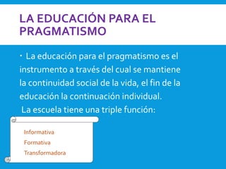 LA EDUCACIÓN PARA EL
PRAGMATISMO
 La educación para el pragmatismo es el
instrumento a través del cual se mantiene
la continuidad social de la vida, el fin de la
educación la continuación individual.
La escuela tiene una triple función:
 Informativa
 Formativa
 Transformadora
 