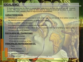 IDEALISMO
CARACTERÍSTICAS.
Rechazan la noción de noúmeno o cosa en sí: no existe nada que esté más allá de la realidad conocida, no
hay distinción entre la realidad pensada y la realidad en sí misma.
 Potencian el papel activo del sujeto
 La Razón no se identifica con ninguna razón finita particular
 El proceso por el cual la Razón o Infinito da lugar a la realidad tiene lugar en el tiempo y sigue un orden, al
que dieron el nombre de dialéctica.
El idealismo supone que los objetos no pueden tener existencia sin que haya una mente que esté consciente
de ellos. Para poder conocer las cosas, se debe tomar en cuenta la conciencia, las ideas, el sujeto y el
pensamiento. Platón, Berkeley y Kant son algunos de sus representantes.
POSTULADOS DEL PRAGMATISMO.
Postulado de la libertad
La inmortalidad del alma
Postulado de la existencia de Dios
PRINCIPALES REPRESENTANTES.
1. Platón
2. Renato Descartes
3. Nicolás Malebranche
4. Godofredo Guillermo Leibniz
5. Emmanuel Kant
 