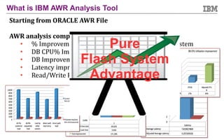 Starting from ORACLE AWR File
AWR analysis compare Actual Array Vs FlashSystem:
• % Improvement on IO Wait Reductions via FlashSystem
• DB CPU% Improvement
• DB Improvement comparison
• Latency improvements
• Read/Write Ratio
What is IBM AWR Analysis Tool
Pure
Flash System
Advantage
 