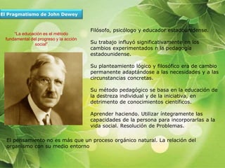 El Pragmatismo de John Dewey
Filósofo, psicólogo y educador estadounidense.
Su trabajo influyó significativamente en los
cambios experimentados n la pedagogía
estadounidense.
Su planteamiento lógico y filosófico era de cambio
permanente adaptándose a las necesidades y a las
circunstancias concretas.
Su método pedagógico se basa en la educación de
la destreza individual y de la iniciativa, en
detrimento de conocimientos científicos.
Aprender haciendo. Utilizar íntegramente las
capacidades de la persona para incorporarlas a la
vida social. Resolución de Problemas.
“La educación es el método
fundamental del progreso y la acción
social”
El pensamiento no es más que un proceso orgánico natural. La relación del
organismo con su medio entorno
 