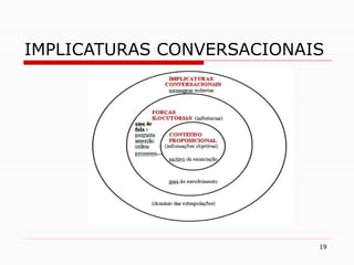19
IMPLICATURAS CONVERSACIONAIS
 