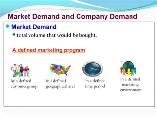 Market Demand and Company Demand
Market Demand
 total volume that would be bought.


 A defined marketing program




 by a defined     in a defined        in a defined   in a defined
 customer group   geographical area   time period     marketing
                                                     environment
 