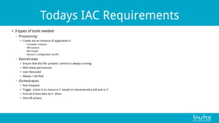 Todays IAC Requirements
●
3 types of tools needed
– Provisioning :
●
Create me an instance of application X
– Container in...