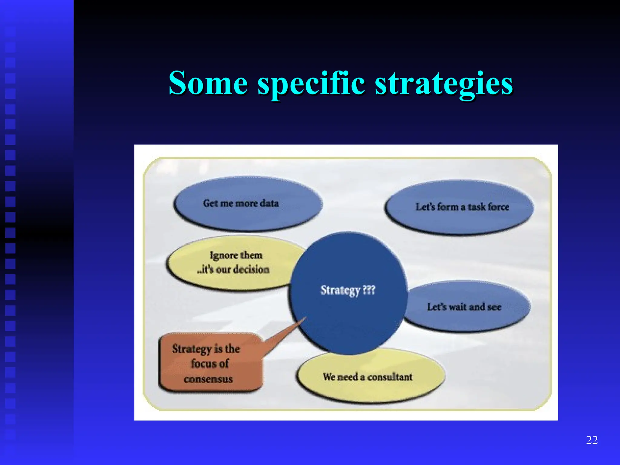 22
Some specific strategies
Some specific strategies
 