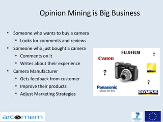 Opinion Mining is Big Business

●
    Someone who wants to buy a camera
    ●
        Looks for comments and reviews
●
    Someone who just bought a camera
    ●
        Comments on it
    ●
        Writes about their experience
●
    Camera Manufacturer
    ●
        Gets feedback from customer
    ●
        Improve their products
    ●
        Adjust Marketing Strategies
 