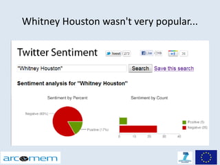 Whitney Houston wasn't very popular...
 