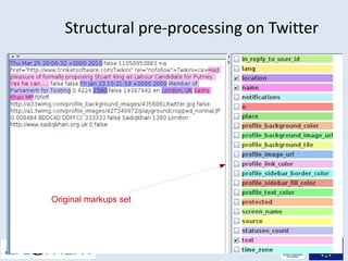 Structural pre-processing on Twitter




Original markups set
 