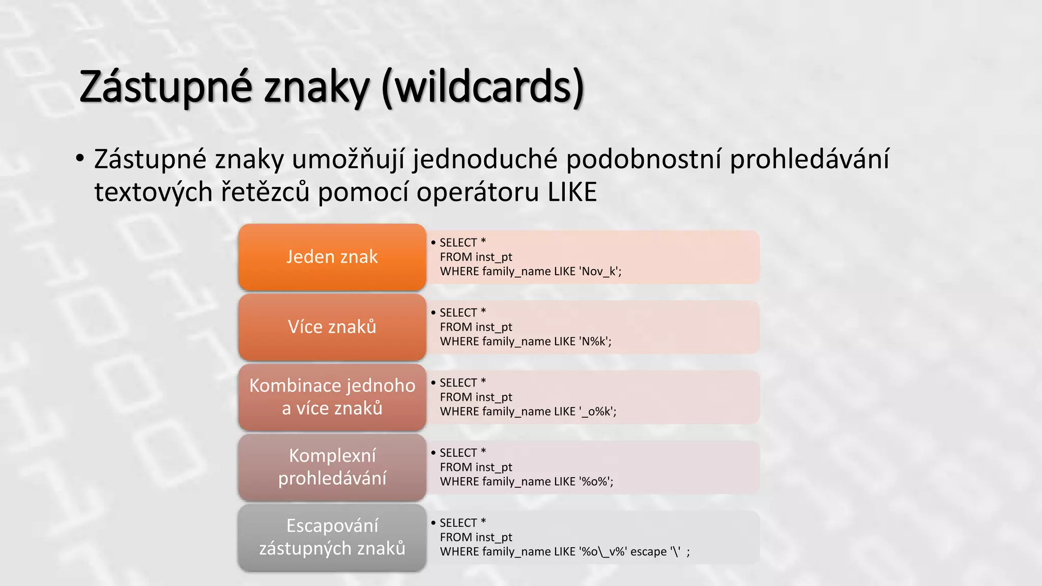 • Zástupné znaky umožňují jednoduché podobnostní prohledávání
textových řetězců pomocí operátoru LIKE
Zástupné znaky (wildcards)
• SELECT *
FROM inst_pt
WHERE family_name LIKE 'Nov_k';
Jeden znak
• SELECT *
FROM inst_pt
WHERE family_name LIKE 'N%k';
Více znaků
• SELECT *
FROM inst_pt
WHERE family_name LIKE '_o%k';
Kombinace jednoho
a více znaků
• SELECT *
FROM inst_pt
WHERE family_name LIKE '%o%';
Komplexní
prohledávání
• SELECT *
FROM inst_pt
WHERE family_name LIKE '%o_v%' escape '' ;
Escapování
zástupných znaků
 