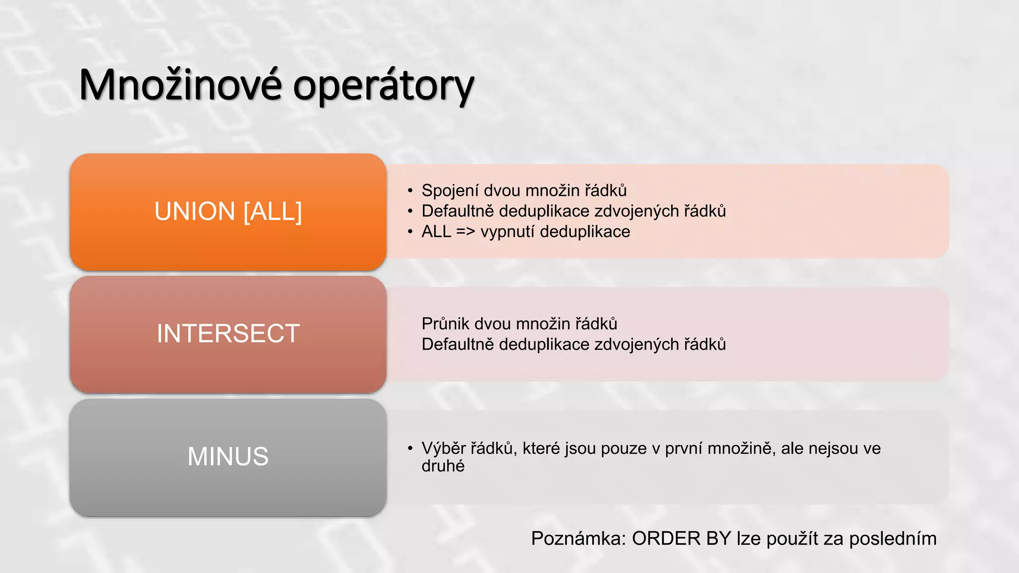 Množinové operátory
• Spojení dvou množin řádků
• Defaultně deduplikace zdvojených řádků
• ALL => vypnutí deduplikace
UNION [ALL]
Průnik dvou množin řádků
Defaultně deduplikace zdvojených řádkůINTERSECT
• Výběr řádků, které jsou pouze v první množině, ale nejsou ve
druhéMINUS
Poznámka: ORDER BY lze použít za posledním
 