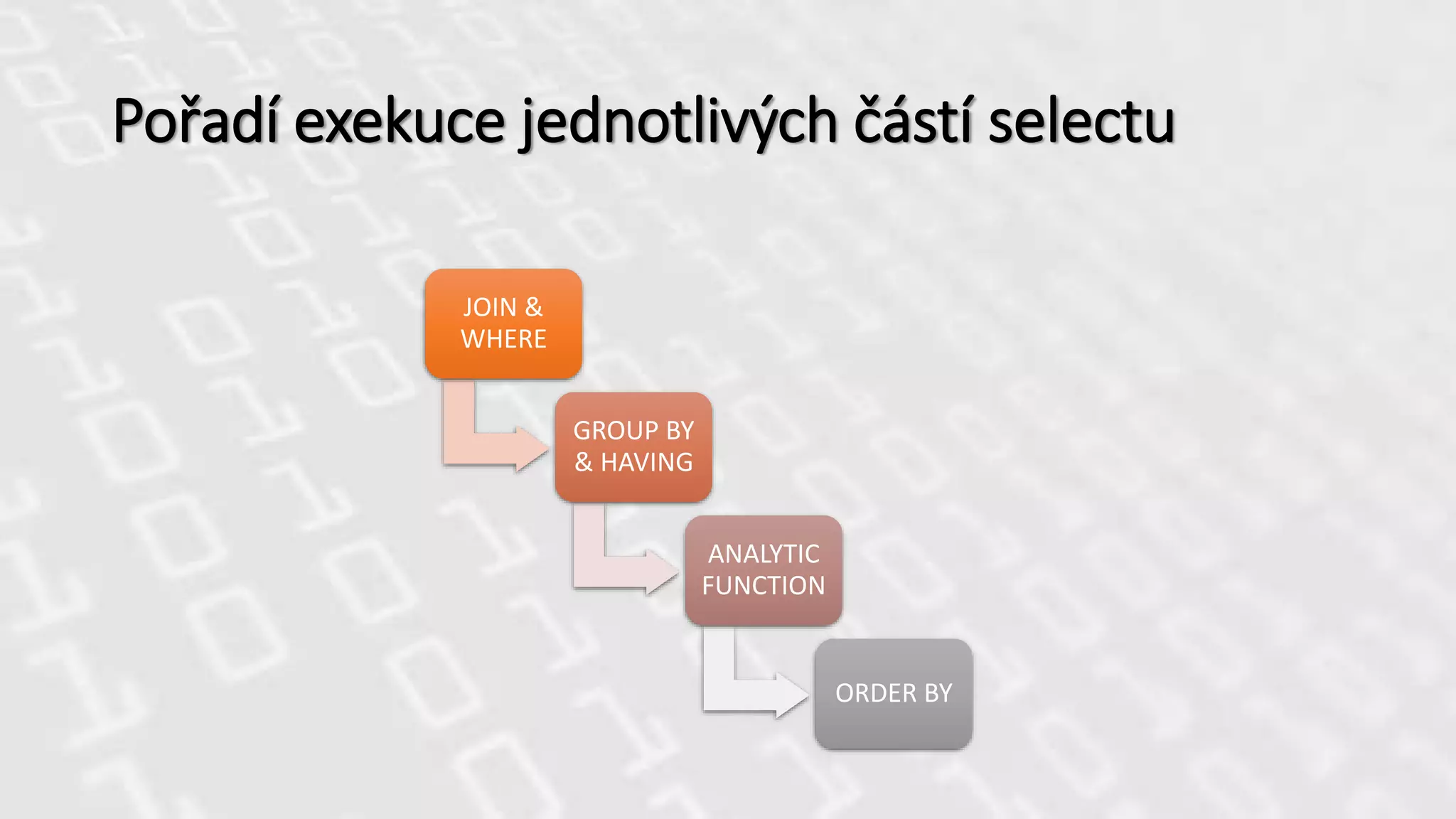 Pořadí exekuce jednotlivých částí selectu
JOIN &
WHERE
GROUP BY
& HAVING
ANALYTIC
FUNCTION
ORDER BY
 
