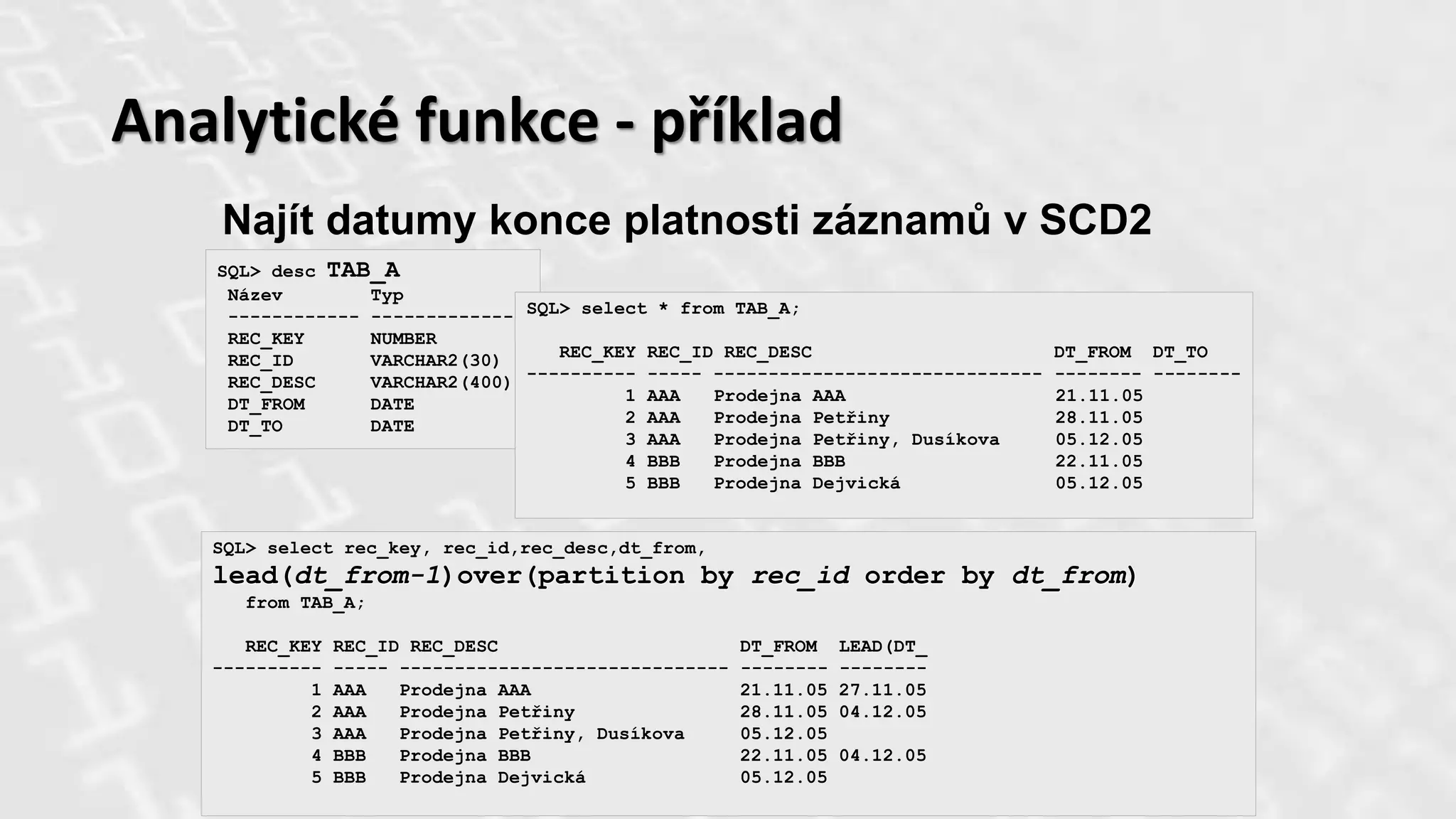 Analytické funkce - příklad
Najít datumy konce platnosti záznamů v SCD2
SQL> desc TAB_A
Název Typ
------------ -------------
REC_KEY NUMBER
REC_ID VARCHAR2(30)
REC_DESC VARCHAR2(400)
DT_FROM DATE
DT_TO DATE
SQL> select * from TAB_A;
REC_KEY REC_ID REC_DESC DT_FROM DT_TO
---------- ----- ------------------------------ -------- --------
1 AAA Prodejna AAA 21.11.05
2 AAA Prodejna Petřiny 28.11.05
3 AAA Prodejna Petřiny, Dusíkova 05.12.05
4 BBB Prodejna BBB 22.11.05
5 BBB Prodejna Dejvická 05.12.05
SQL> select rec_key, rec_id,rec_desc,dt_from,
lead(dt_from-1)over(partition by rec_id order by dt_from)
from TAB_A;
REC_KEY REC_ID REC_DESC DT_FROM LEAD(DT_
---------- ----- ------------------------------ -------- --------
1 AAA Prodejna AAA 21.11.05 27.11.05
2 AAA Prodejna Petřiny 28.11.05 04.12.05
3 AAA Prodejna Petřiny, Dusíkova 05.12.05
4 BBB Prodejna BBB 22.11.05 04.12.05
5 BBB Prodejna Dejvická 05.12.05
 