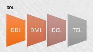 SQL
DDL DML DCL TCL
21
 
