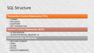 SQL Structure
Transaction Control Statements (TCL)
• COMMIT
• ROLLBACK
• SAVEPOINT
• SET TRANSACTION
Session Control Statements (SCS)
• ALTER SESSION
• ALTER SYSTEM KILL SESSION ‘12’
Embedded SQL Statements
• DECLARE CURSOR
• OPEN
• CLOSE
• FETCH
• EXECUTE IMMEDIATE…
 